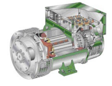 苏尼特右发电机内部结构图